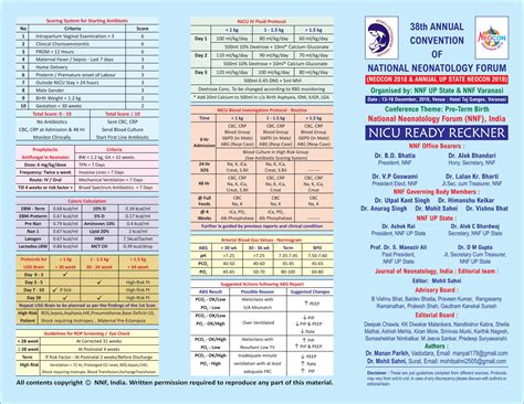 trixie ready reckoner.